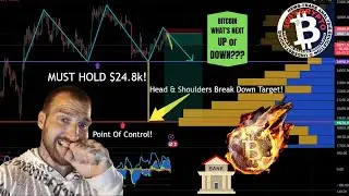 BITCOIN CRASH COMING!