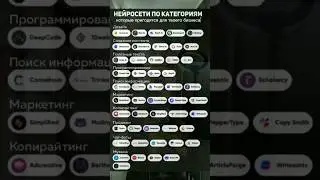 Лучшие нейросети для твоего бизнеса 🧠 #ии #искуственныйинтеллект #маркетинг #млм  #МишунькинМихаил