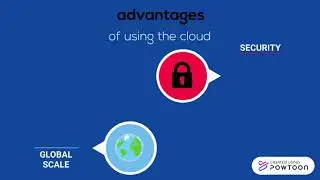 ADVNATAGES OF CLOUD AS PLATFORM