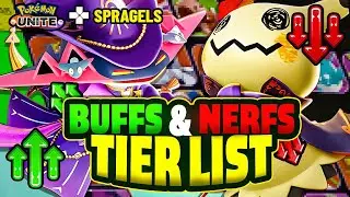 NERFS & BUFFS Pokemon Unite Tier List