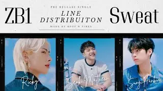 Zerobaseone (제로베이스원) - SWEAT ~ Line Distribuiton
