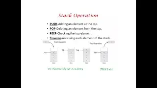 Stack operation part-1 | stack implementation using array in C | PUSH and POP operation in Stack