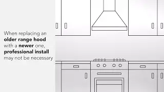 How to Install a KitchenAid® Range Hood