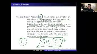 Eddy Keming Chen - "The Simplicity of Physical Laws"
