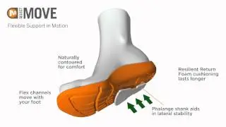 MRL MSelect Move Animation 1080x720 01