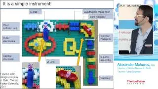 Orbitrap Instrumentation  The First Decade and Beyond