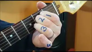 chords Emin