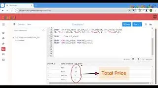 Mastering SQL: Understanding Aggregate Functions.
