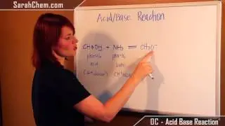 Acid Base Reaction