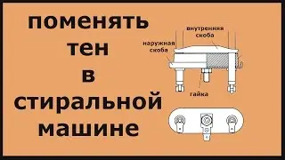 Снять тэн