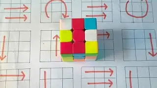 Rubik's cube puzzle solution for beginners in easy way just few moves 