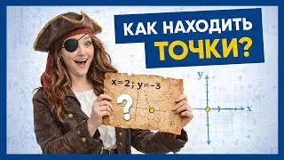 Система координат · Ось абсцисс и ось ординат · Координатная плоскость Урок Математики для 6 класса