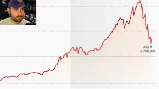 The Chinese Stock Market Is Weird...
