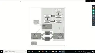 Class 9 - SSL configurations in IBM HTTP Server, Linux and on WebSphere