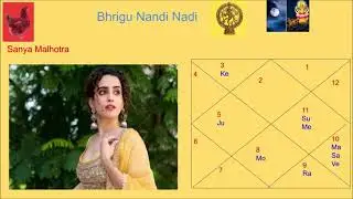 SANYA MALHOTRA HOROSCOPE ANALYSIS