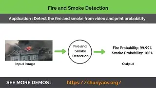 Fire Smoke Demo