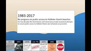 Hollister Ranch Public Access Timeline with credits