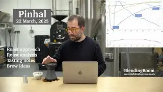 Roast profile analysis & tasting of Pinhal a Peaberry from Brazil – Roasted on the Loring S15 Falcon