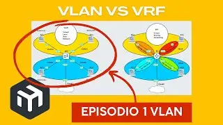 VLAN vs VRF. Episodio 1. Corso MikroTik MTCRE Routing e corso MikroTik MTCINE Internetworking