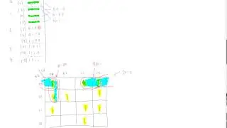Quine-McCluskey Tutorial (part 1)