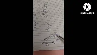 class 10 , chapter 8 trigonometry,, introduction..basics