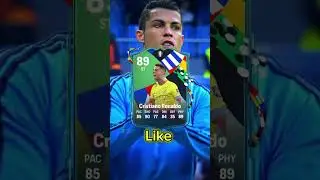 Ronaldo FIFA Rating If You … #shorts #shortsviral #shortvideos #fyp #ronaldo