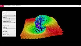 Demystifying Quantum Spin: Part 2  - The Medium