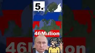 Countries with the Most Smokers  #geography #mapping