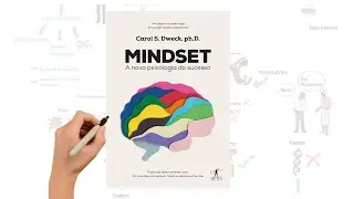 Como conseguir realizar todos os seus sonhos - Livro Mindset - Resumo