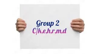 Jolly phonics group 2 sounds and actions@JuniorWhiz