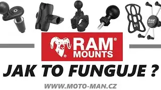 RAM MOUNTS DRŽÁK NA TELEFON