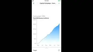 SAS Visual Analytics App for iOS: Opening and Exploring Reports using VoiceOver