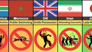 📵 Things Teenagers Get Banned From Doing (By Country)