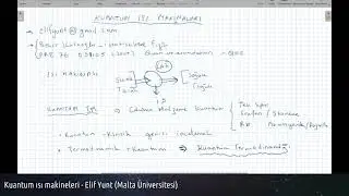 17. Fizik Haftası: Kuantum Isı Makineleri (Elif Yunt)