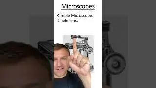 Simple vs. compound microscope