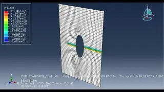 Abaqus Tutorial 15a: Composites,Modelling ply failure with X-FEM