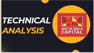 Abcapital share analysis 