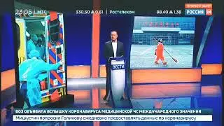 Вспышка Коронавируса объявлена международной чрезвычайной ситуацией.