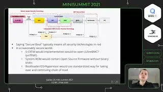 Qubes OS & 3mdeb minisummit 2021 - S-RTM and Secure Boot for VMs