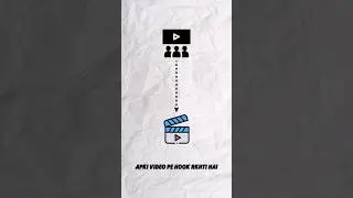 why video editing is important? #sachinjogicreation #shorts #videoeditingtips