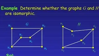 Determine isomorphism on Graphs | Graph Theory