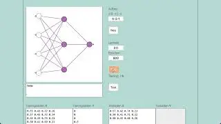 Machine Learning Tool - Gesichtserkennung