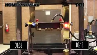 PBI vs Nomex/Kevlar - Dynamic Flame Test