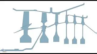 Integrated Simulation for Turbomachinery