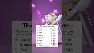 ваше имя ? 
