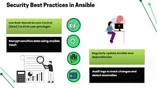 Ansible Certification Essentials Exam | Ansible Training Guide | Ansible Tutorial