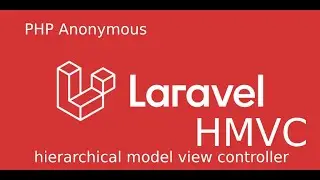 #1 HMVC VS MVC