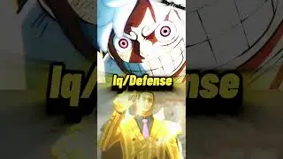 Admiral Kizaru Vs Monkey D. Luffy