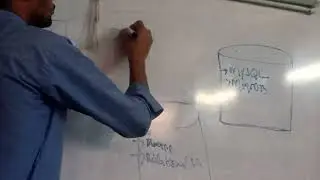 Why we use XML and How or Where XML work.