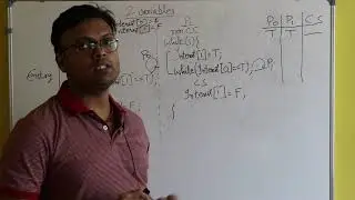 Interested variable - Process Synchronization // OS // CS - GATE